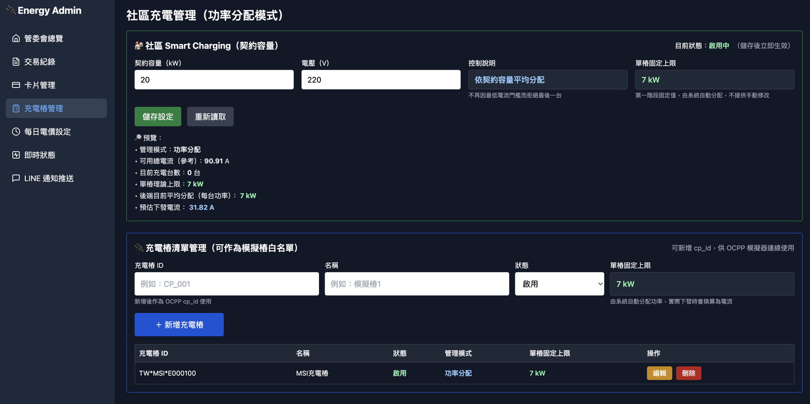 社區充電功率分配管理後台